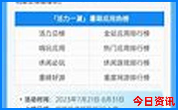 长沙旅游地图景点分布图